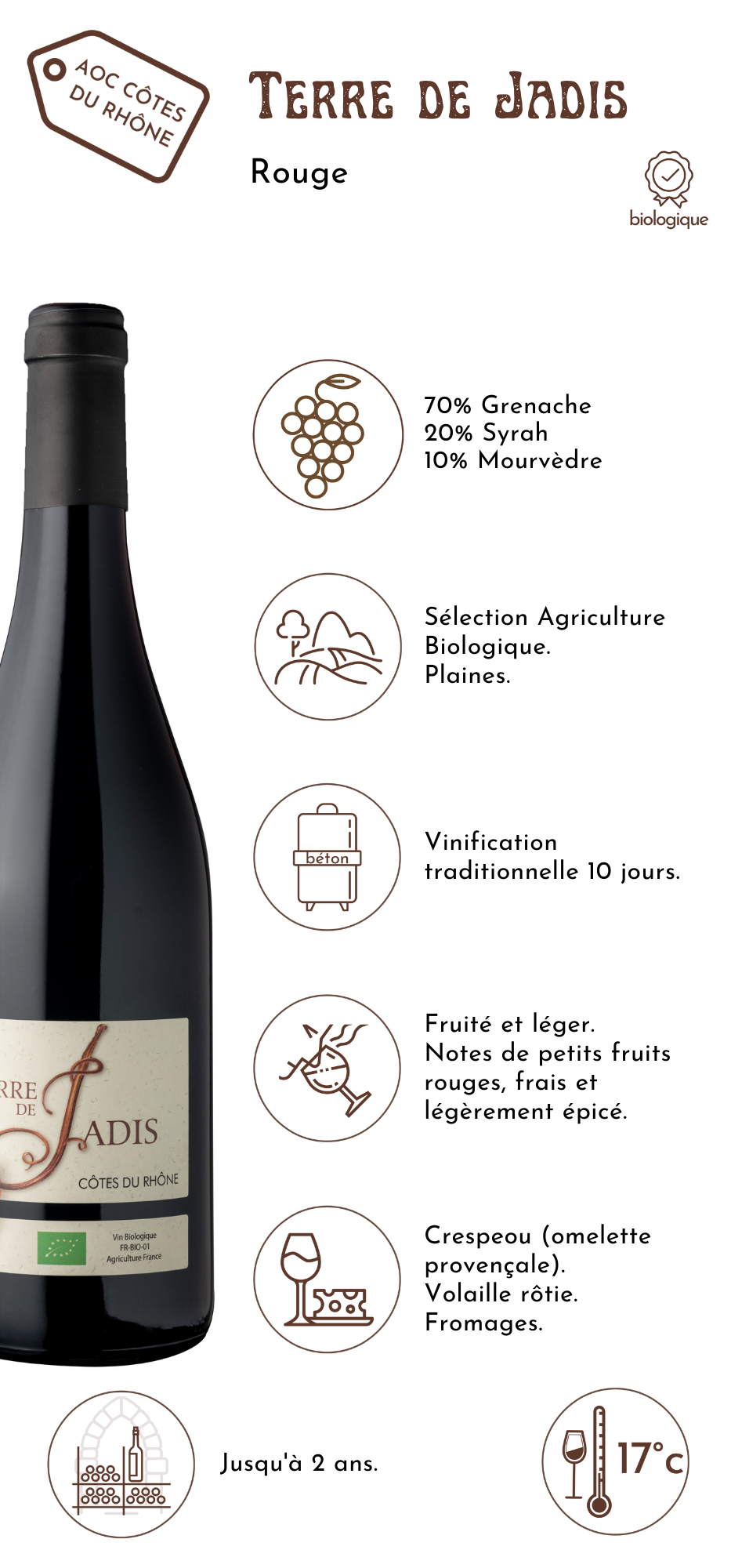 Coffret vin du Rhône BIO 6 bouteilles rouge AOC Côtes-du-Rhône, Côtes